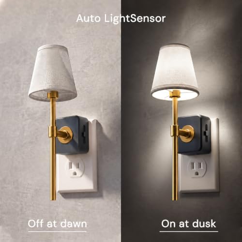 L LOHAS LED Night Light, Premium Fabric Linen Shade Plug in Night Light - Image 2