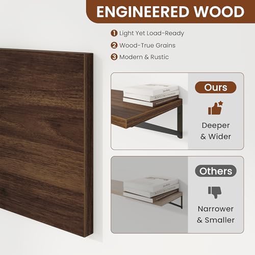 Deep Wall Shelves 48"W x 12"D Engineered Wood Floating Shelves - Image 6