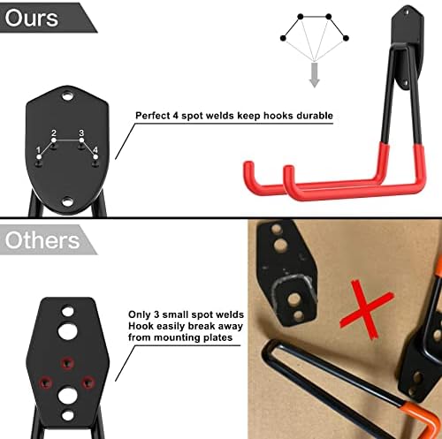 WALMANN 12 PCS Garage Storage Hooks, Wall Mounted Utility Hooks - Image 5