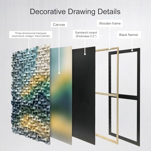 LIUZEYUE Wooden Wall Art, Layered Color Bands, Geometric Art - Image 3