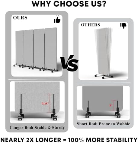 4 Panel Soundproof Room Divider W/Wheels, Office Divider - Image 2
