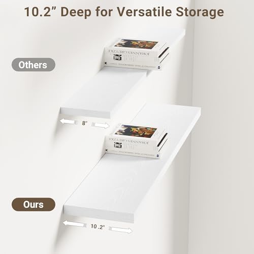Vivelove 36" Floating Shelves 10 inch Deep - Image 4