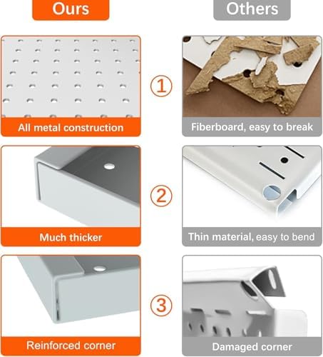 TORACK Metal Pegboard with Accessoreis - Image 4