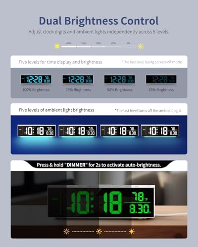 Digital Clock, Alarm Clock for Bedroom, Digital Wall Clocks for Classroom - Image 5