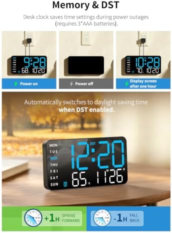 Abovsare Digital Wall Clock, Digital Clock Large Display, Corded LED Alarm - Image 4