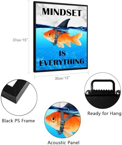 Mindset Is Everything Wall Art:Motivational Wall Decor - Image 3