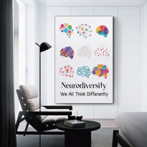 WBYMZWP Mental Health Education Poster Motivational Poster Canvas Wall Art - Image 3