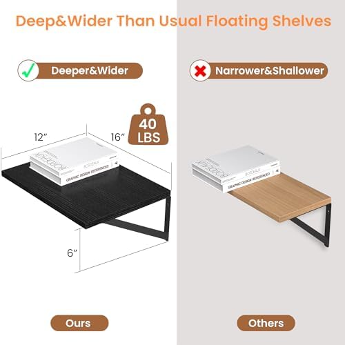 Heimlove 16W x 12D Deep Floating Shelves Set of 2 Black - Image 3