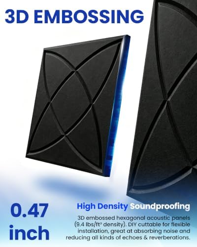 Acoustic Panels, Sound Proof Foam Panels - Image 4