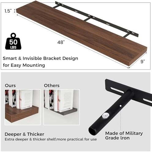 48" Wide x 9" Deep Floating Shelves - Image 3