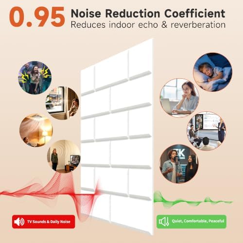 Acoustic Panels, Sound Proof Foam Panels - Image 4