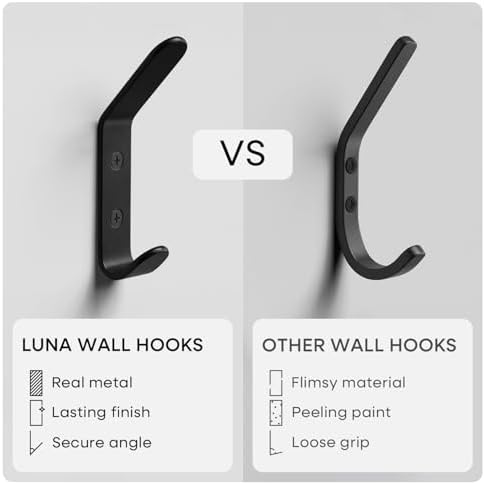 Homeforia Black Wall Coat Hooks, High-End Metal, Heavy Duty - Image 5