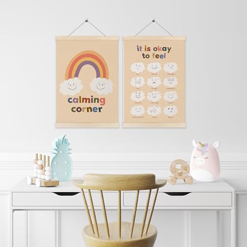 Koesus Calming Corner Posters for Kids, Emotional Chart Wall Art Poster Hanger - Image 5