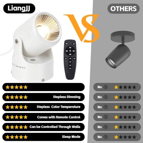 Stepless Adjustable Color Temperature and Dimmable Uplights Indoor - Image 2