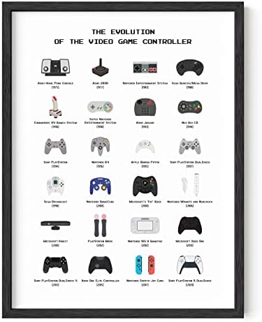 HAUS AND HUES Video Game Poster by HausandHuesArtPrints
