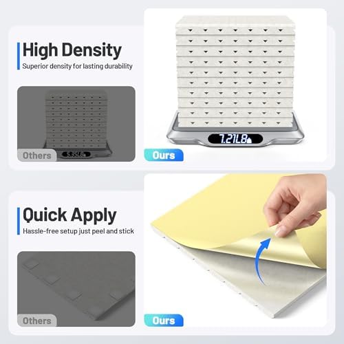 20 Pack Sound Proof Foam Panels - Image 6