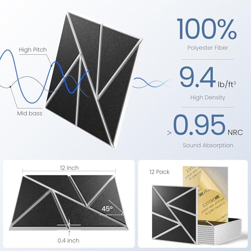 12 Pack Self-Adhesive Acoustic Panels, Sound Proof Foam Panels - Image 5