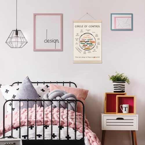 Mental Health Posters Hanger Frame, Circle Of Control Poster 16x12 Inch - Image 7