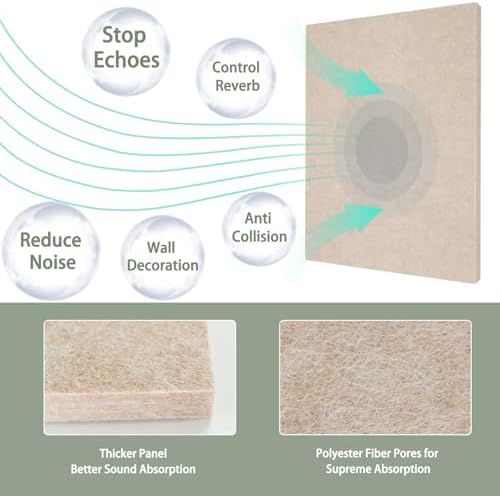 TroyStudio Thickened Acoustic Panels, Noise Reverb Echo Dampening Soundproof - Image 3