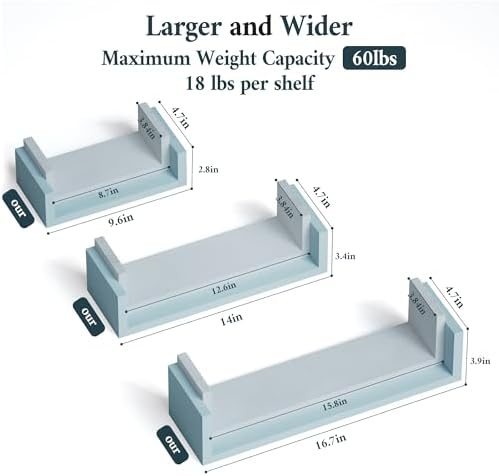 SRIWATANA Blue Floating Shelves - Image 3