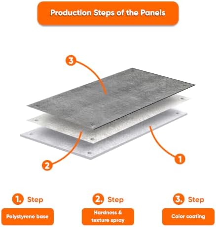 IZODEKOR 3D Concrete Look Wall Panels | 19.7 x 39.4 x 0.8 in | EPS Foam - Image 5