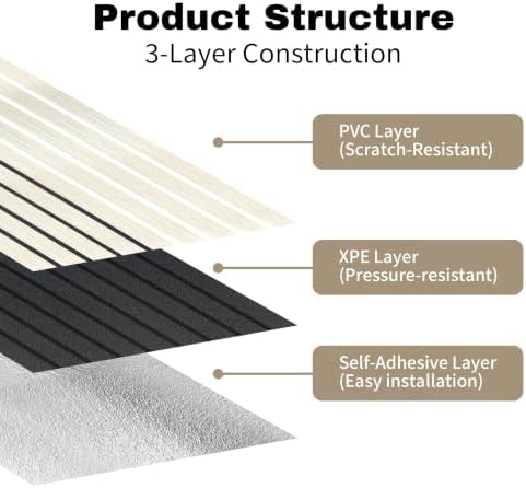 3D Wall Panels, Self-Adhesive Wood Grain, 19.7" x 118.1" - Image 7