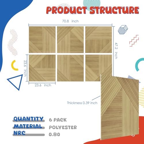 6 PCS Acoustic Wall Panels for Home Studios Offices Home Theaters - Image 2