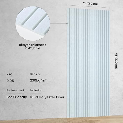 TO-TH Sound Proof Panels High-Density Sound Absorbing Panel 10 Pack - Image 2