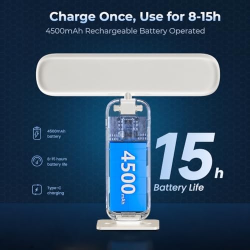 Picture Lights for Wall Rechargeable, Picture Frame Lights, Dartboard light - Image 4