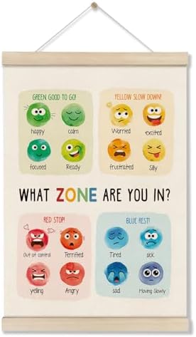 Emotions Feelings Chart for Kids by DOI-LANEE