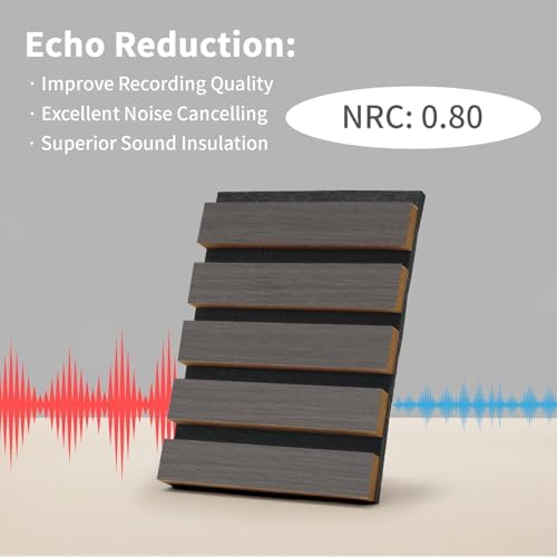 AMZDEPOT Soundproof Wood Slat Wall Panel, 2 Pack, Smoky Wood - Image 3