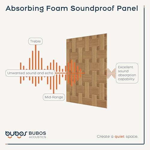 BUBOS 6 Pack Wood Wall Panel, 23.6"x23.6" Peel and Stick Faux Acousitc Panel - Image 5