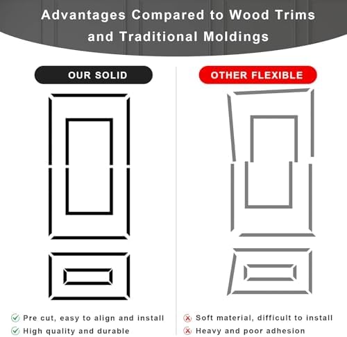 Peel and Stick Wall Molding Kit, 3-Set Double-Layer Frame Panels - Image 5
