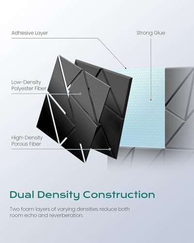 12 Pack Geometric Design Sound Proof Foam Panels - Image 2