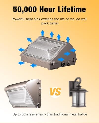 LED Wall Pack Light 120W 15600LM - Image 6