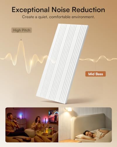 SODOCT 6 Pack Large Acoustic Panels, 47.2" X 23.6" X 0.4" Sound Proof Panels - Image 3