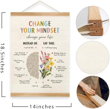 Change You Mindset Wall Art Poster, Mental Health Posters, Motivational Wall - Image 6
