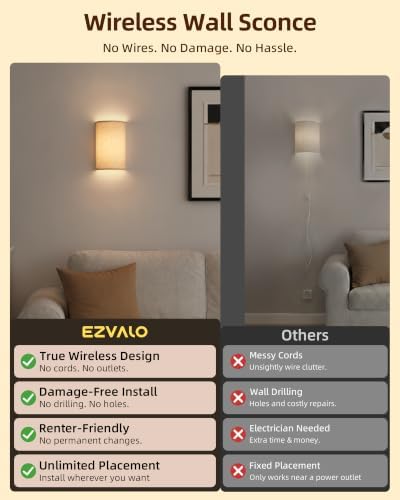 EZVALO Battery Operated Wall Sconce Set of Two - Image 5