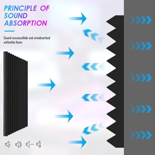 4 Pack Sound Proof Foam Panels - Image 6