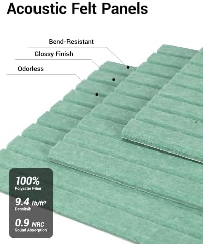 12 Pack Self-Adhesive Acoustic Wall Panels, 12 Inch-Turquoise - Image 3
