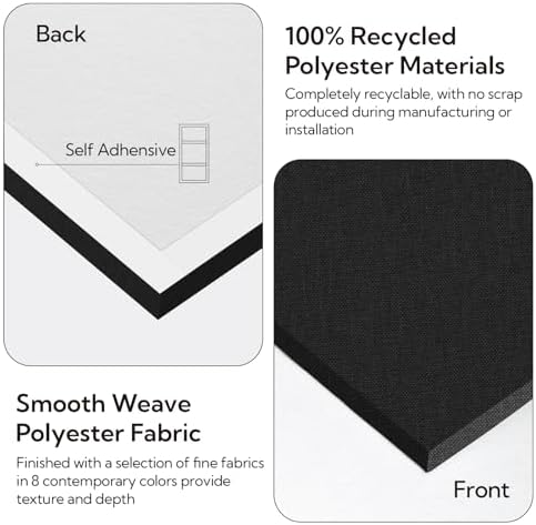 Olanglab Acoustic Panels 2 Pack, Fabric Wrapped Sound Proof Foam Panels - Image 3