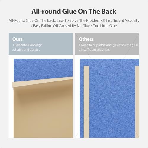 12 Pack Rectangle Acoustic Panels Self Adhesive Sound Proof Foam - Image 4