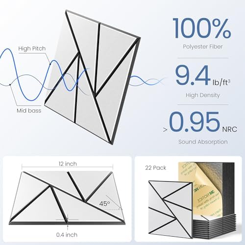 22 Pack Self-Adhesive Acoustic Panels, Sound Proof Foam Panels - Image 5