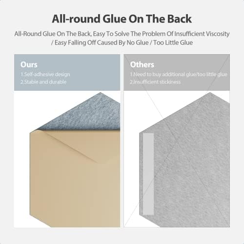 12 Pack Hexagon Acoustic Panels Self Adhesive Sound Proof Foam - Image 4
