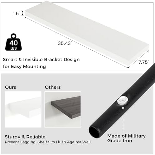 36" Wide x 8" Deep Floating Shelves - Image 3