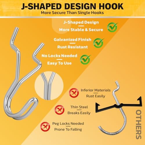 ELEAD 45-Piece Pegboard Hooks J-Hook, Fits 1/8” & 3/16” Pegboards, Heavy Duty - Image 4