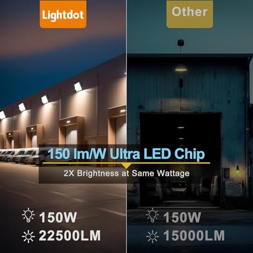 Lightdot 4 Pack 200W Wall Mount Wall Pack, 30000LM Dusk-to-Dawn, IP65 ETL - Image 6