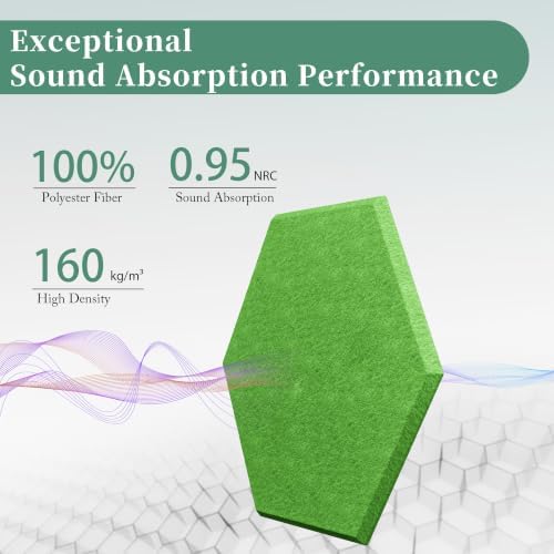 Hexagon Acoustic Panels, 12 Pack Self-Adhesive Sound Panels - Image 4