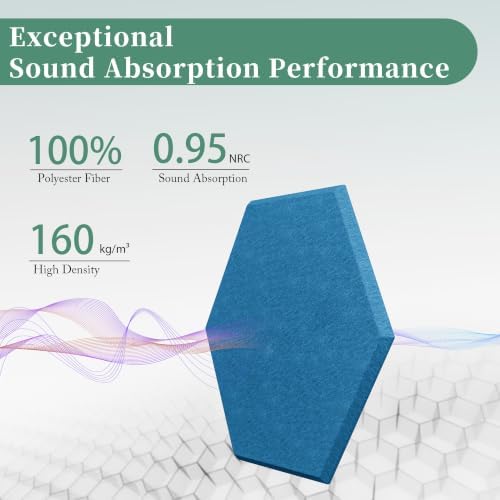 Hexagon Acoustic Panels, 12 Pack Self-Adhesive Sound Panels - Image 2