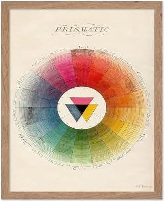 Poster Master Prismatic Color Wheel by PosterMaster